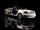 MERCEDES BENZ SLK R171 Od roku 2008